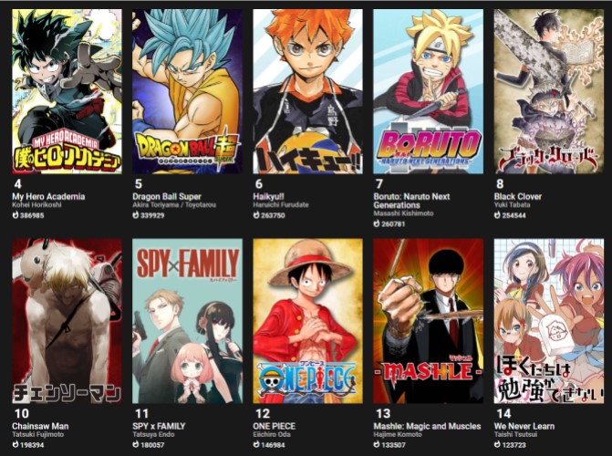 How to Legally Read Manga for Free Online: 6 Great Sites - whatNerd
