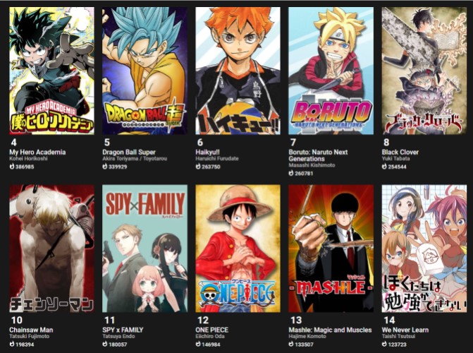 read manga online for free