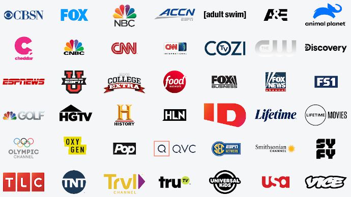 What is the biggest streaming live TV service?