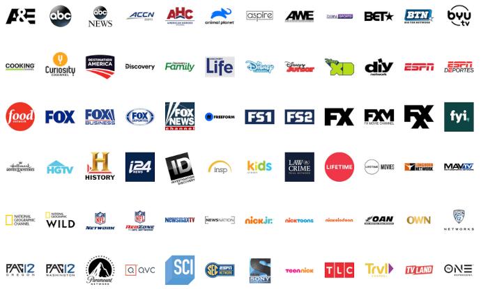 What s the Best Live TV Streaming Service  7 Options  Compared - 73