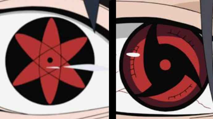 Most Unique Abilities and Powers in Anime - Sharingan in Naruto