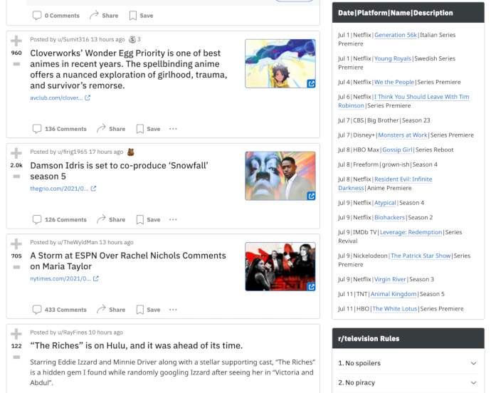 The 20 Biggest Subreddits That Are Still Worth Subscribing To whatNerd