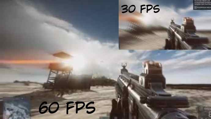 force desktop frame rate 60fps