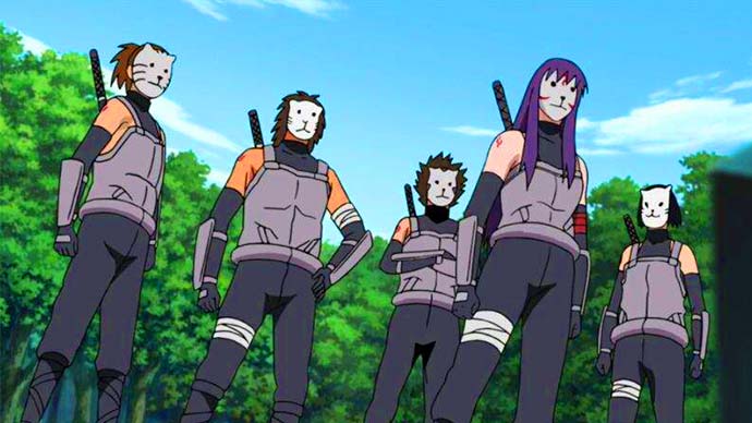 Le Konoha Anbu