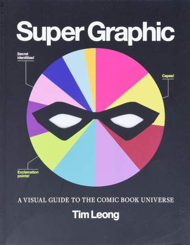 The 15 Best Geeky Coffee Table Books for Your Home - 95